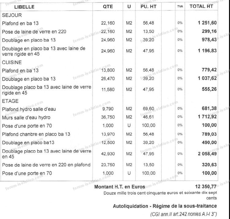 découvrez le coût du placo au m2 pour vos travaux de rénovation : prix moyens, facteurs influents et conseils pour estimer votre budget et réussir votre chantier en toute sérénité.