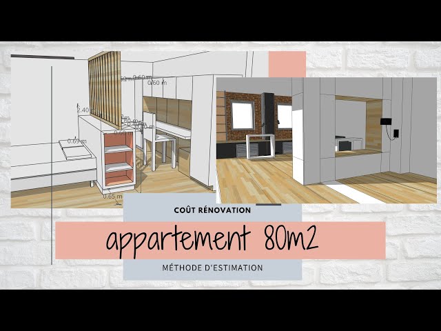 découvrez le coût moyen de rénovation au mètre carré pour un appartement, avec des conseils pour estimer votre budget et optimiser vos travaux.