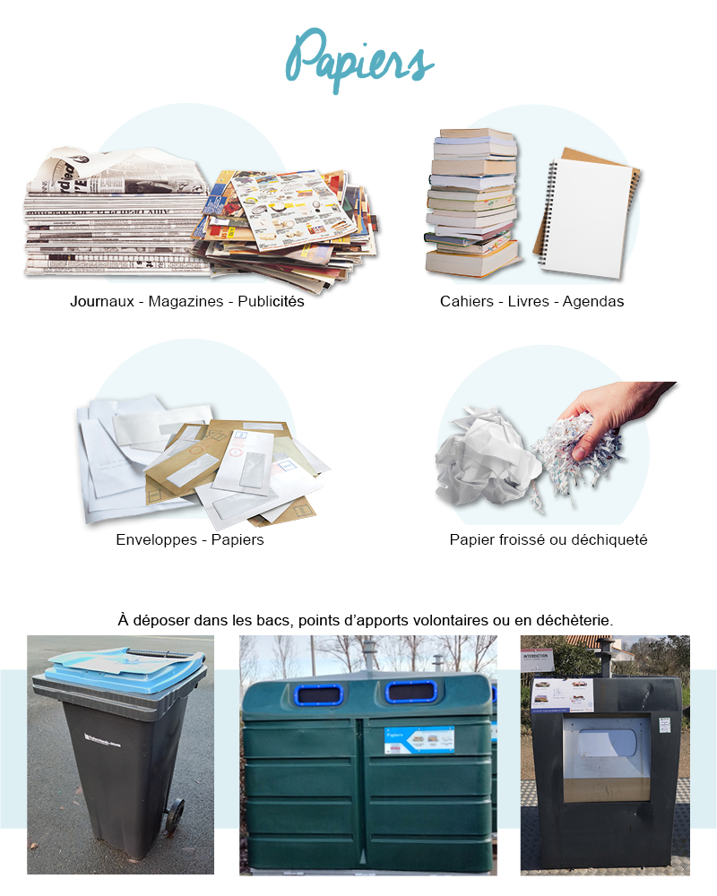 découvrez notre guide complet sur la gestion des déchets dans le 7e arrondissement de paris : conseils pour trier, demander un devis et optimiser l’évacuation de vos déchets.