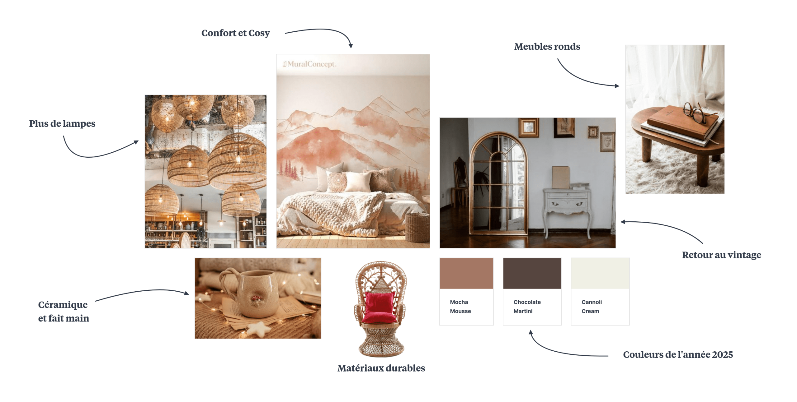 découvrez les tendances déco 2025 et les astuces essentielles pour créer un intérieur moderne, élégant et personnalisé. inspirez-vous des nouveautés pour transformer votre espace de vie !