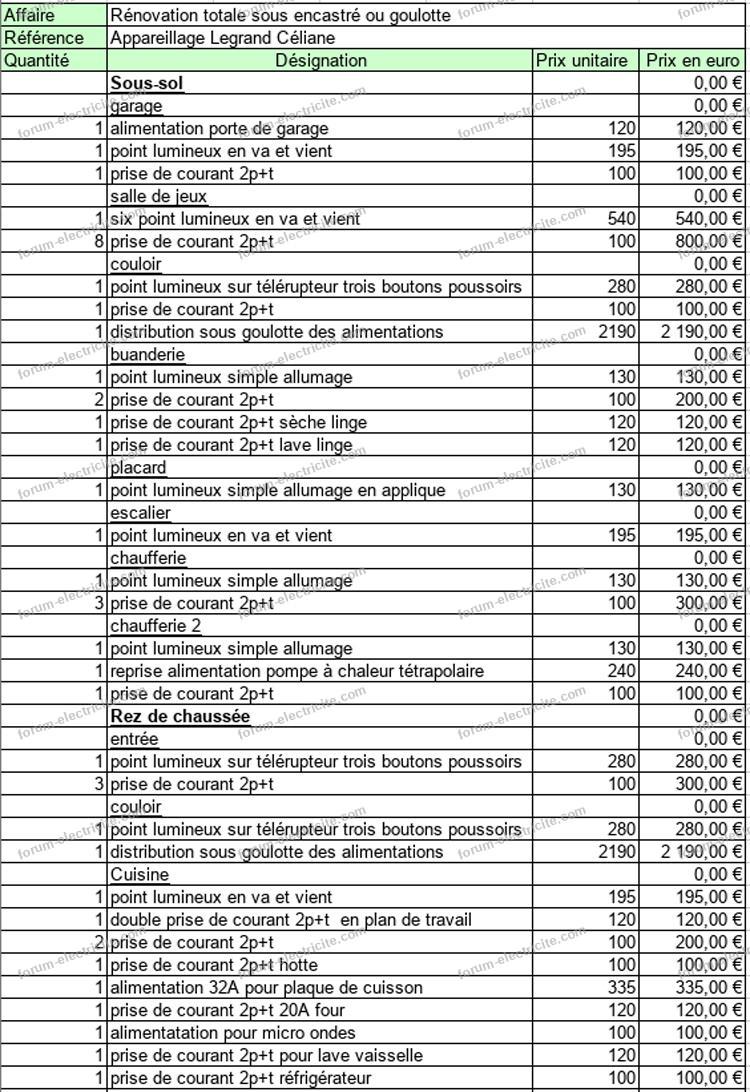 obtenez rapidement votre devis pour tout projet électrique : travaux d'installation, rénovation ou mise aux normes. comparez les offres et trouvez l'électricien idéal.