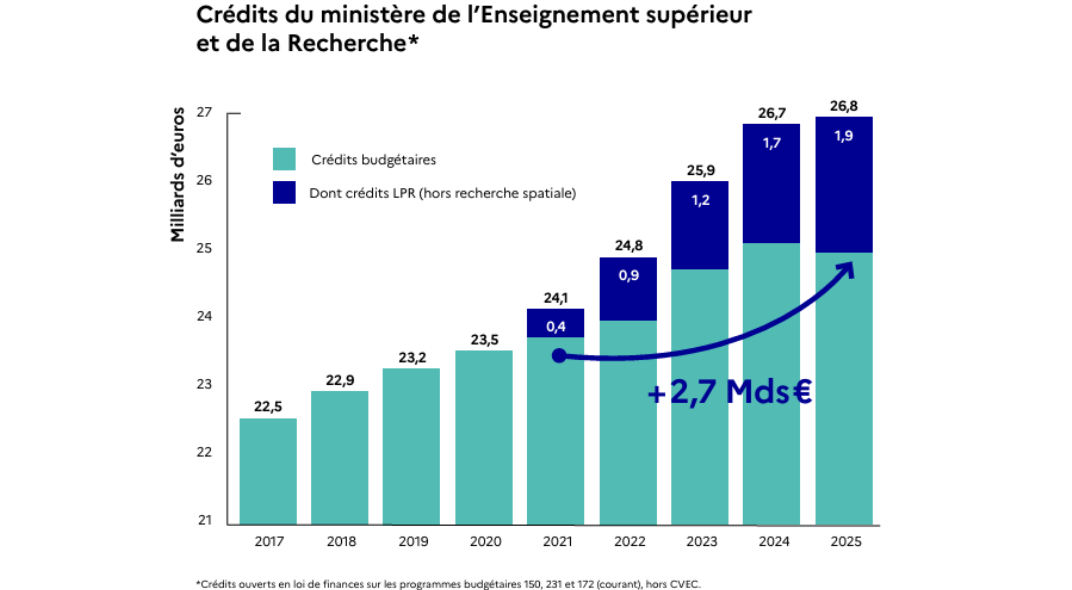 découvrez les financements anah à paris en 2025 : conditions, montants, démarches et aides pour rénover votre logement avec les subventions de l’agence nationale de l’habitat.
