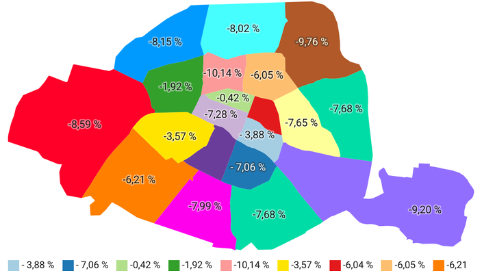 découvrez l'impact de l'indice bt01 sur les prix immobiliers dans le 7e arrondissement de paris en 2025 : analyse des tendances, évolution du marché et conseils pour investisseurs et propriétaires.