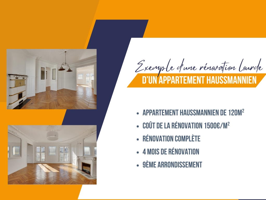 découvrez les étapes clés pour une rénovation réussie dans le 3e arrondissement de paris. conseils pratiques et astuces pour transformer votre espace avec succès.