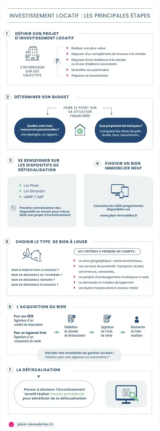 découvrez les étapes clés pour une rénovation réussie dans le 3e arrondissement de paris. conseils pratiques et astuces pour transformer votre logement avec succès.