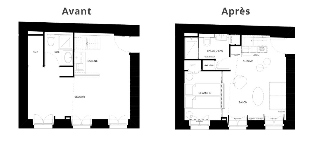 confiez la rénovation de votre studio à paris en 2025 à des experts qualifiés. conseils personnalisés, design moderne et optimisation de l'espace pour un appartement fonctionnel et esthétique. devis gratuit !