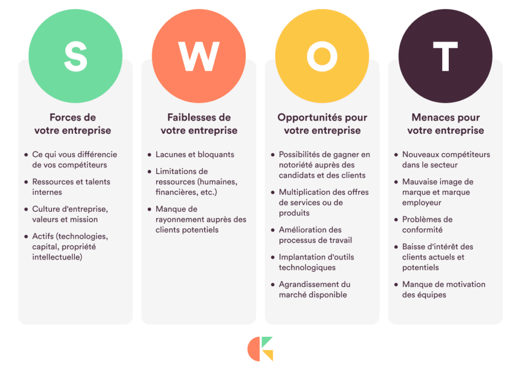 découvrez les meilleures stratégies pour réussir à bagneux : conseils pratiques, astuces d'experts et témoignages pour booster votre réussite personnelle et professionnelle dans la ville.