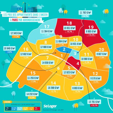 découvrez les tarifs 2025 pour la peinture au m² dans le 14ème arrondissement de paris. comparez les prix des peintres professionnels et optimisez votre budget travaux pour un résultat de qualité.