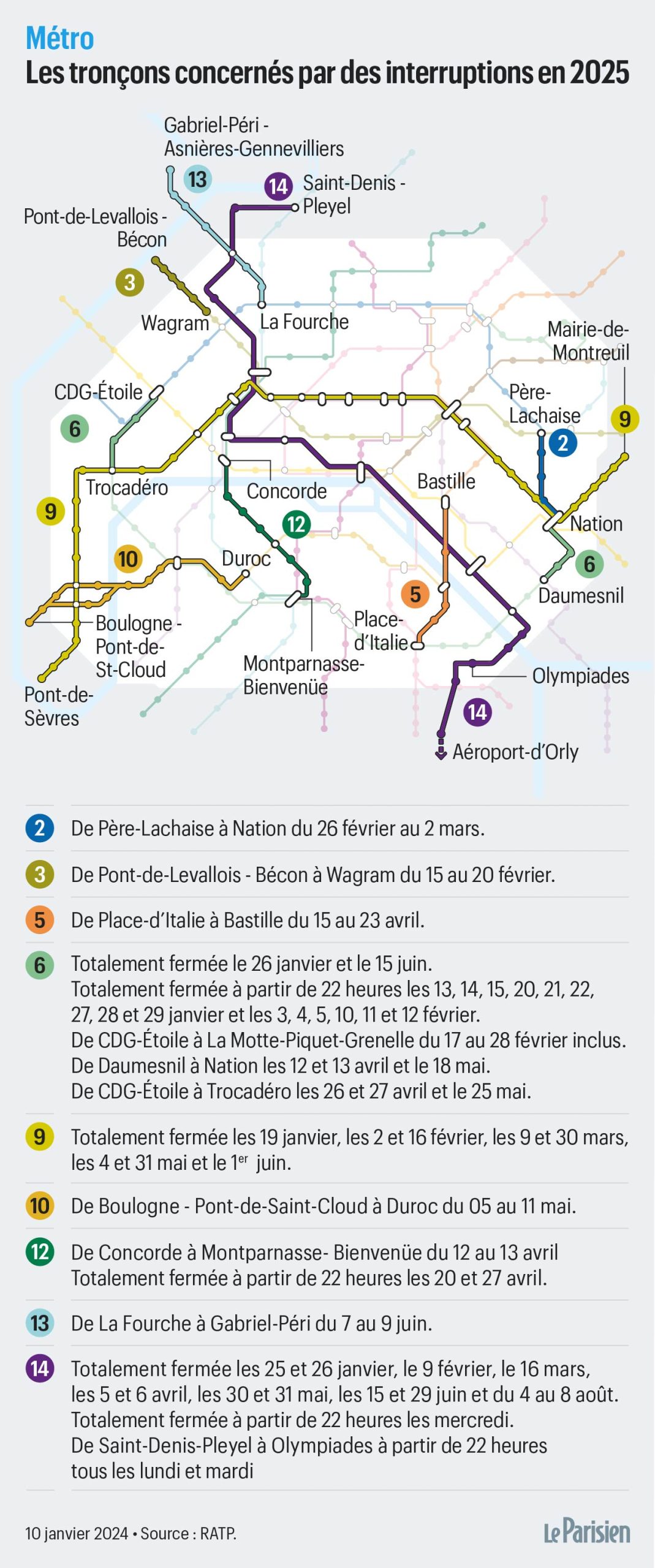 découvrez notre guide 2025 des travaux immobiliers à paris 16, pour réussir vos rénovations et projets avec conseils, astuces et informations essentielles.